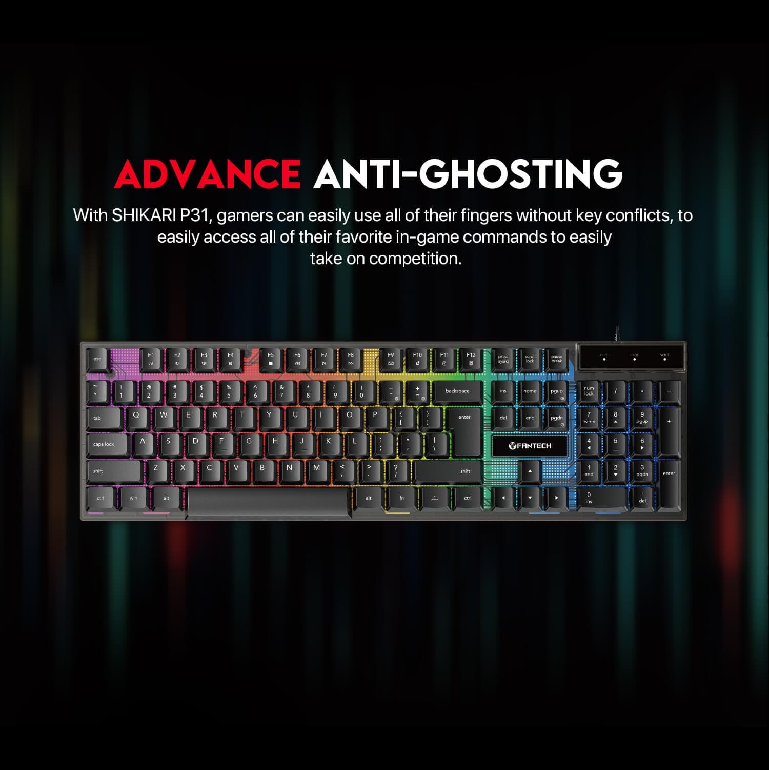 FANTECH P31 HERO BUNDLE POWERPACK 3IN1 GAMING COMBO