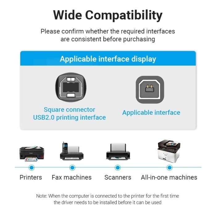 KABEL PRINTER USB 2.0 VENTION 1-5M