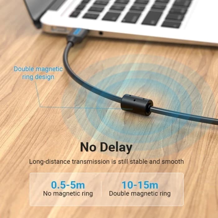 KABEL PRINTER USB 2.0 VENTION 1-5M