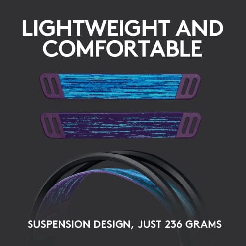 LOGITECH G535 LIGHTSPEED WIRELESS GAMING HEADSET