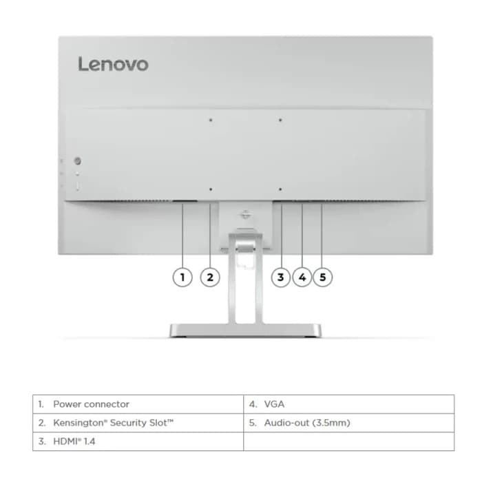 MONITOR LENOVO L24i-4A 24" FLAT IPS FHD (1920x1080) 100Hz 99% sRGB