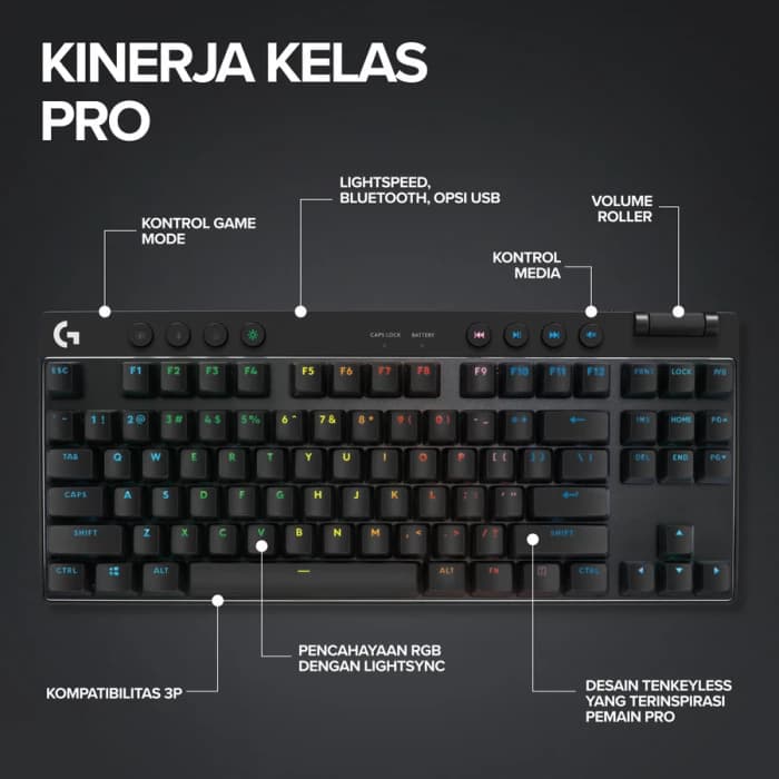 LOGITECH PRO X TKL LIGHTSPEED TACTILE