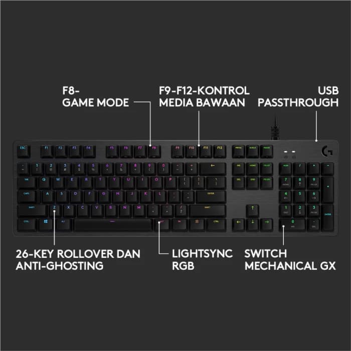 LOGITECH G512 CARBON RGB MECHANICAL GAMING KEYBOARD