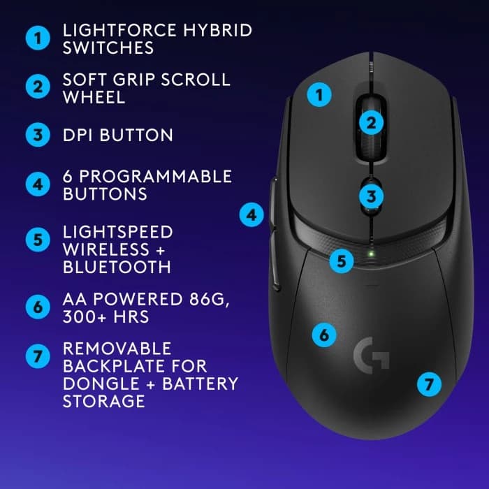 MOUSE LOGITECH G309 MOUSE GAMING WIRELESS LIGHTSPEED