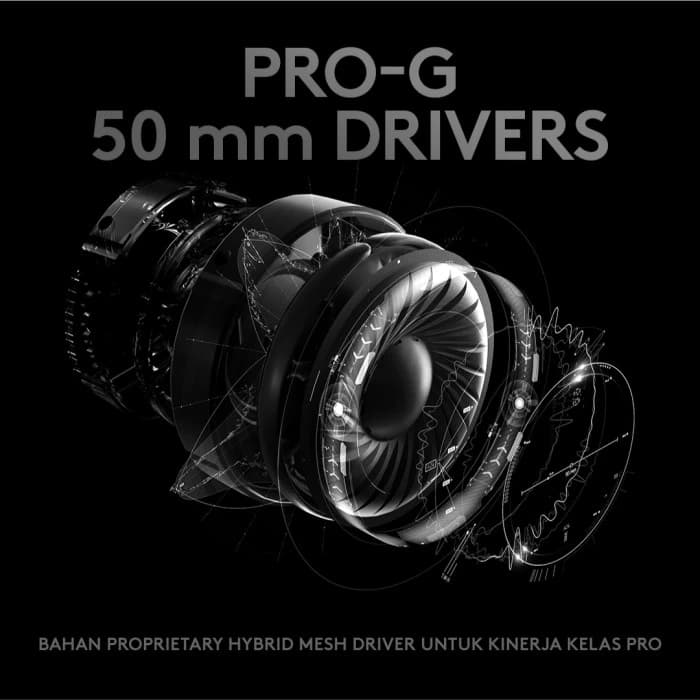 LOGITECH PRO X 7.1 GAMING HEADSET