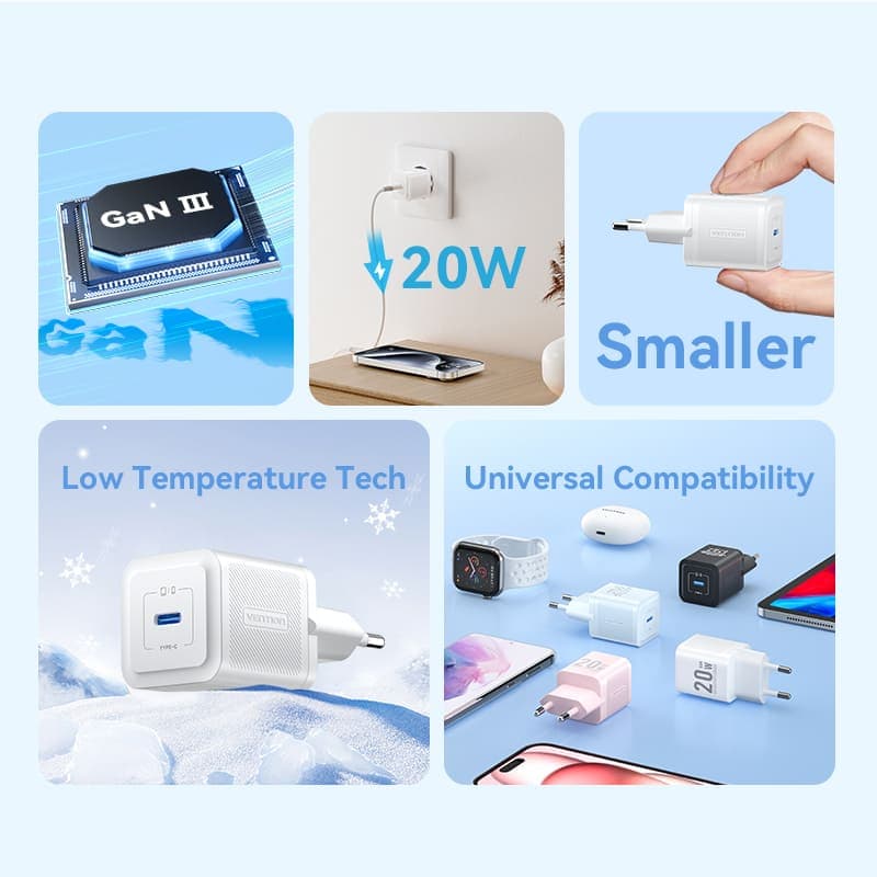 VENTION 1-PORT USB-C GaN CHARGER (20W) EU-Plug (FEPB0-EU FEPL0-EU FEPP0-EU FEVH0-EU)