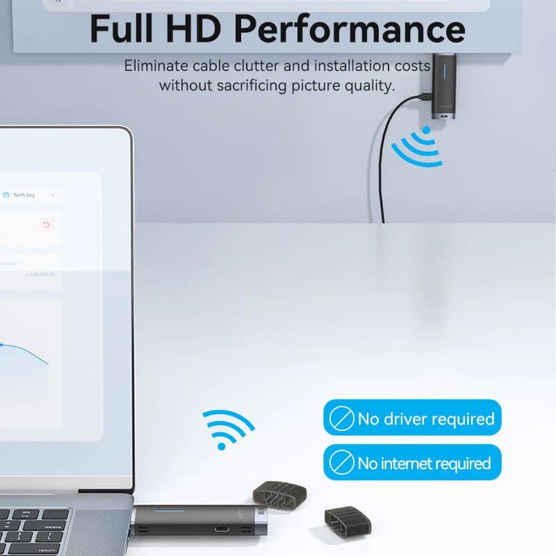 VENTION WIRELESS HDMI TRANSMITTER AND RECEIVER (ADCB0 ADCB0-TX)