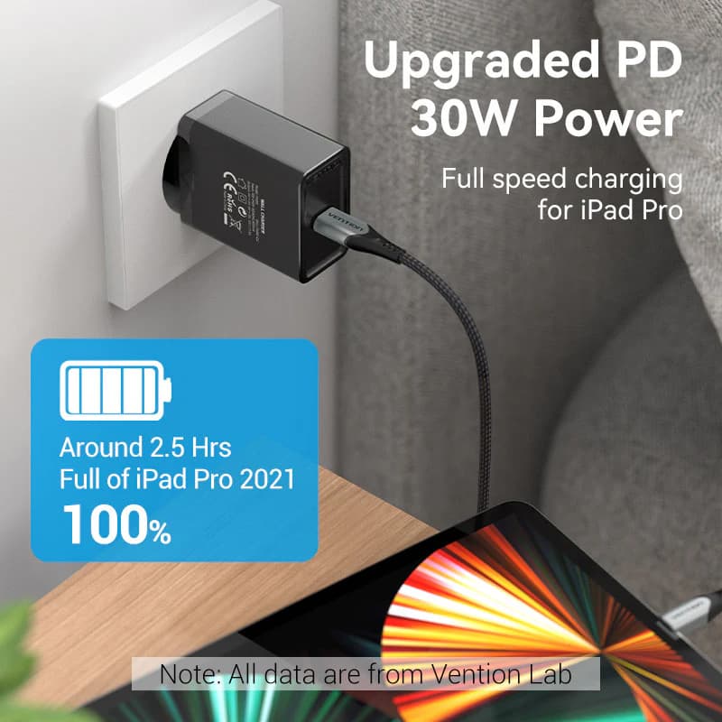 VENTION WALL CHARGER 30W PD FAST CHARGING USB-C (FAIB0-EU FAIW0-EU)