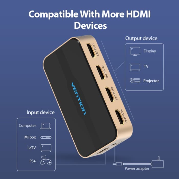 VENTION 1x4 HDMI SPLITTER GOLD PLATED (ACCG0-EU)