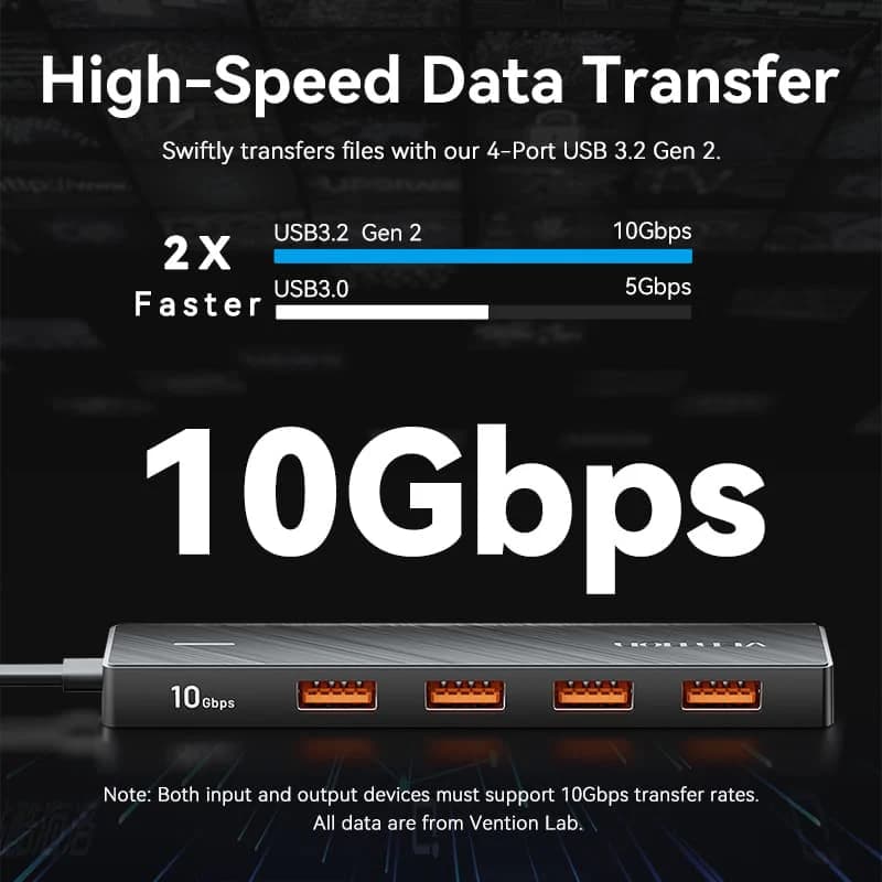 VENTION 5-IN-1 USB-C to USB 3.2 GEN 2 TYPE-A (CHJBB)