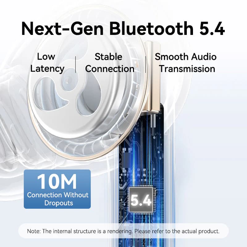 VENTION TRUE WIRELESS BLUETOOTH EARBUDS ECHO LITE E11 (NBVW0 NBVB0)