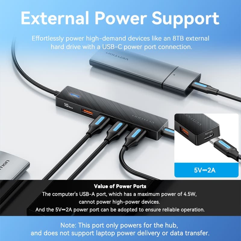 VENTION 5-IN-1 USB-C to USB 3.2 GEN 2 TYPE-A (CHJBB)