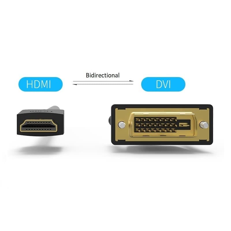 VENTION HDMI TO DVI CABLE BLACK 1.5M - 5M (ABFBG ABFBI ABFBJ)