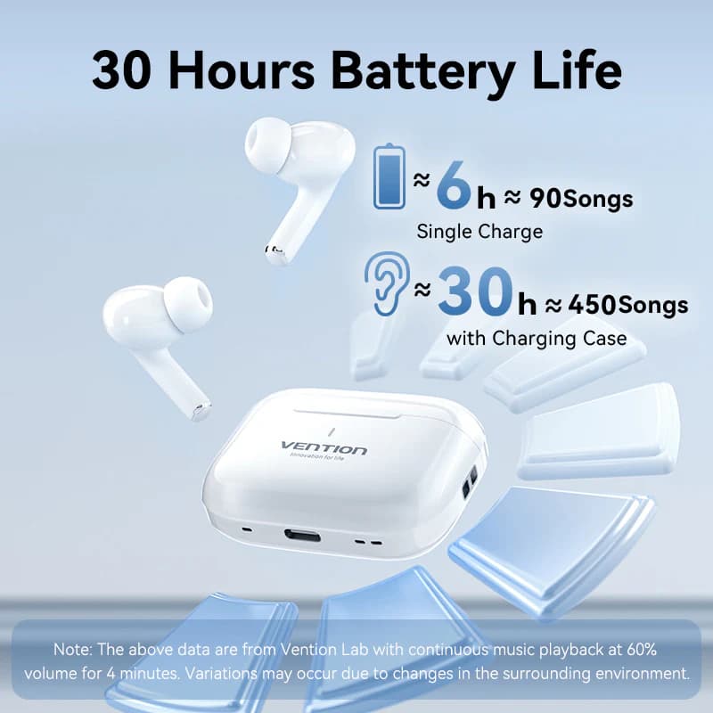 VENTION TRUE WIRELESS BLUETOOTH EARBUDS ECHO LITE E11 (NBVW0 NBVB0)