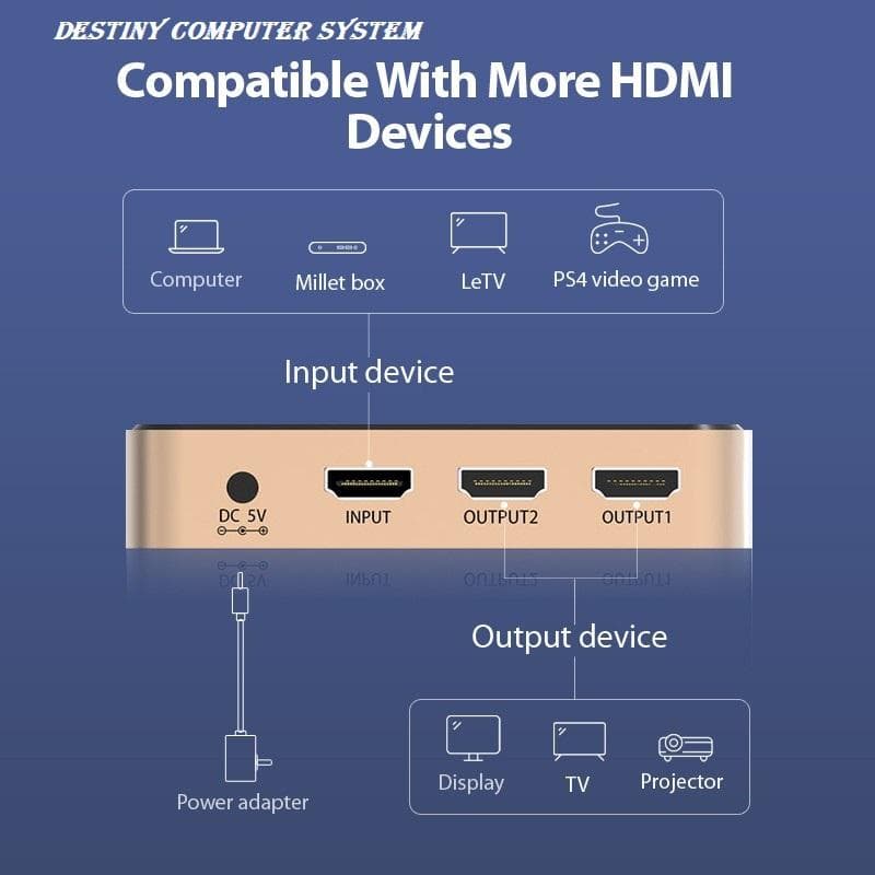 VENTION 1X2 HDMI SPLITTER 2 PORT 4K ULTRA HD (ACBG0-EU)