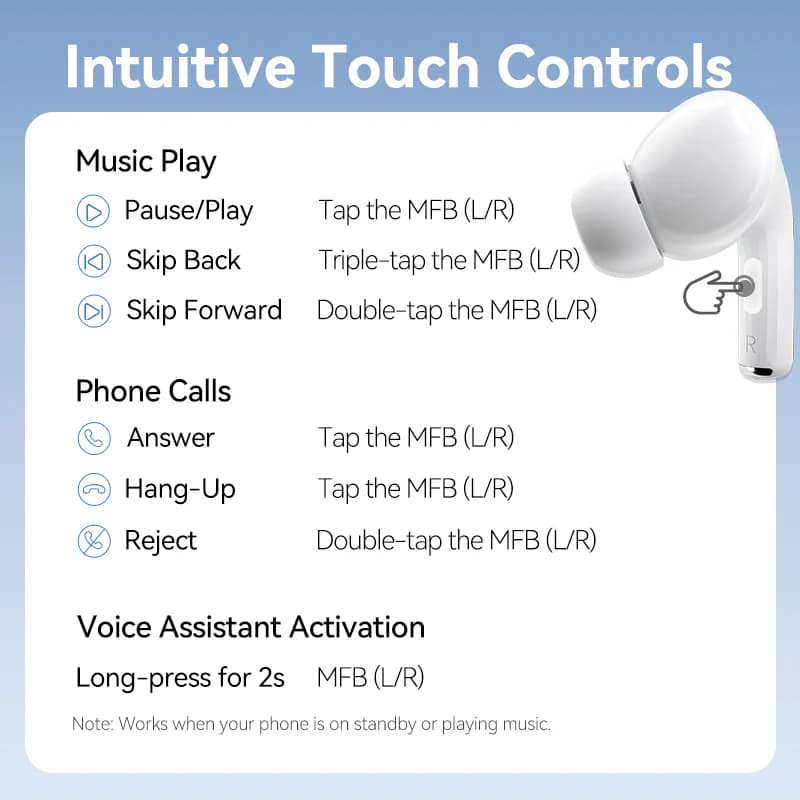 VENTION TRUE WIRELESS BLUETOOTH EARBUDS ECHO LITE E11 (NBVW0 NBVB0)