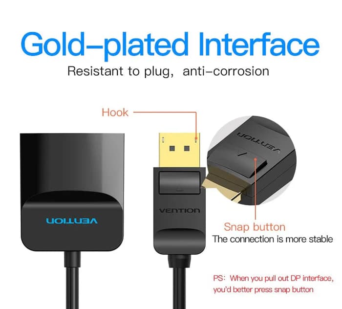 VENTION DisplayPort To HDMI CONVERTER 0.15M BLACK (HBGBB)