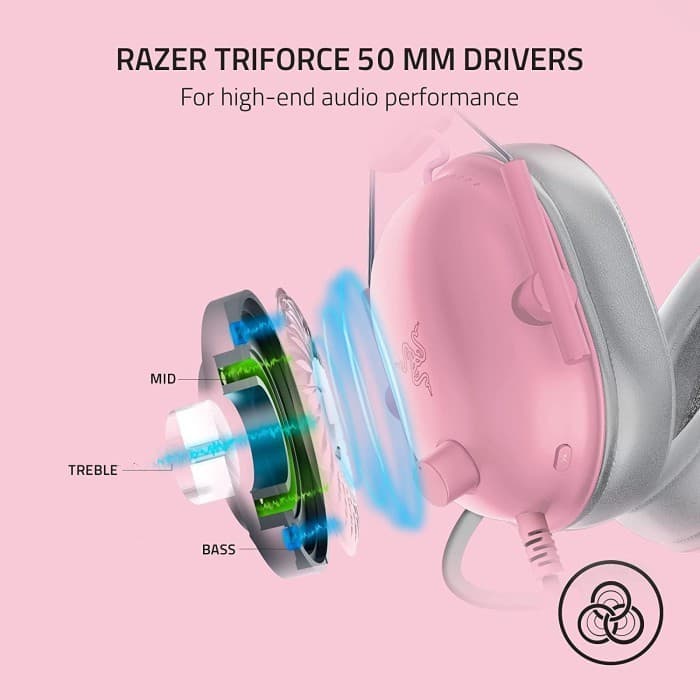 HEADSET RAZER BLACKSHARK V2 X QUARTZ EDITION PINK