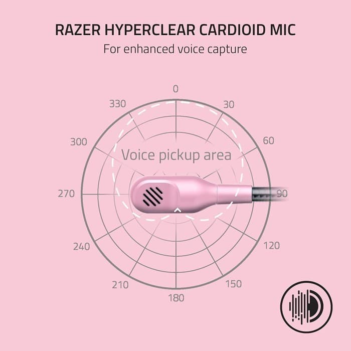 HEADSET RAZER BLACKSHARK V2 X QUARTZ EDITION PINK