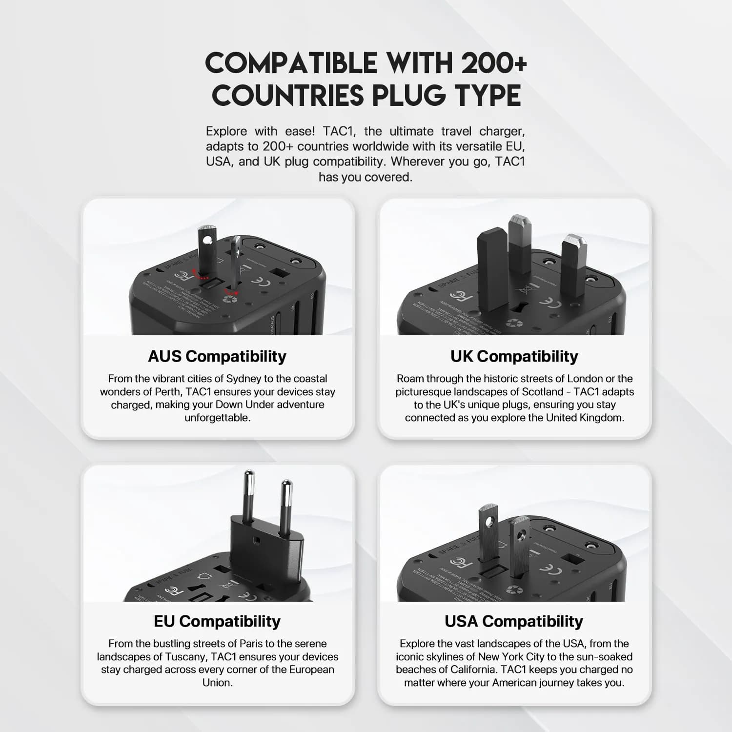FANTECH UNIVERSAL TRAVEL ADAPTER 3-PORT PD+QC 20W - TAC1 / TAC01