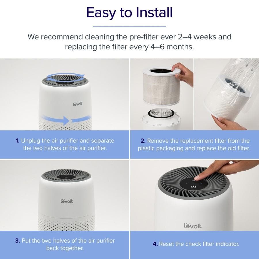 FILTER REPLACEMENT FOR LEVOIT CORE MINI (LRF-C161-WAS)