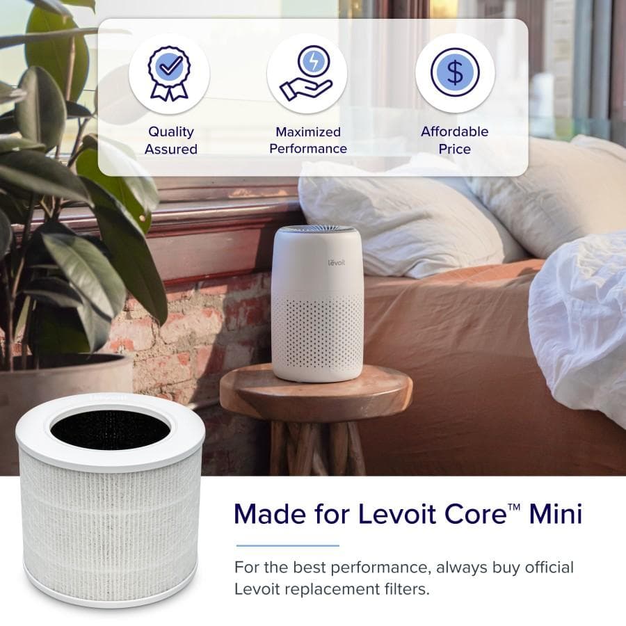 FILTER REPLACEMENT FOR LEVOIT CORE MINI (LRF-C161-WAS)