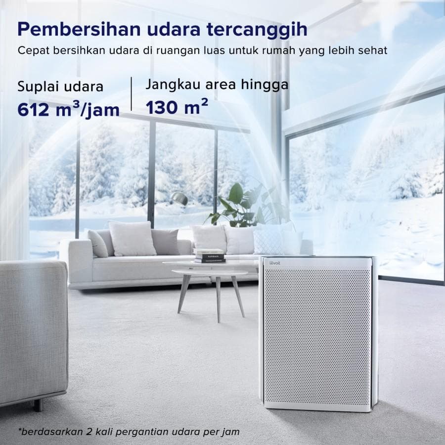 AIR PURIFIER LEVOIT EverestAir SMART AIR PURIFIER TRUE HEPA 13 GARANSI RESMI
