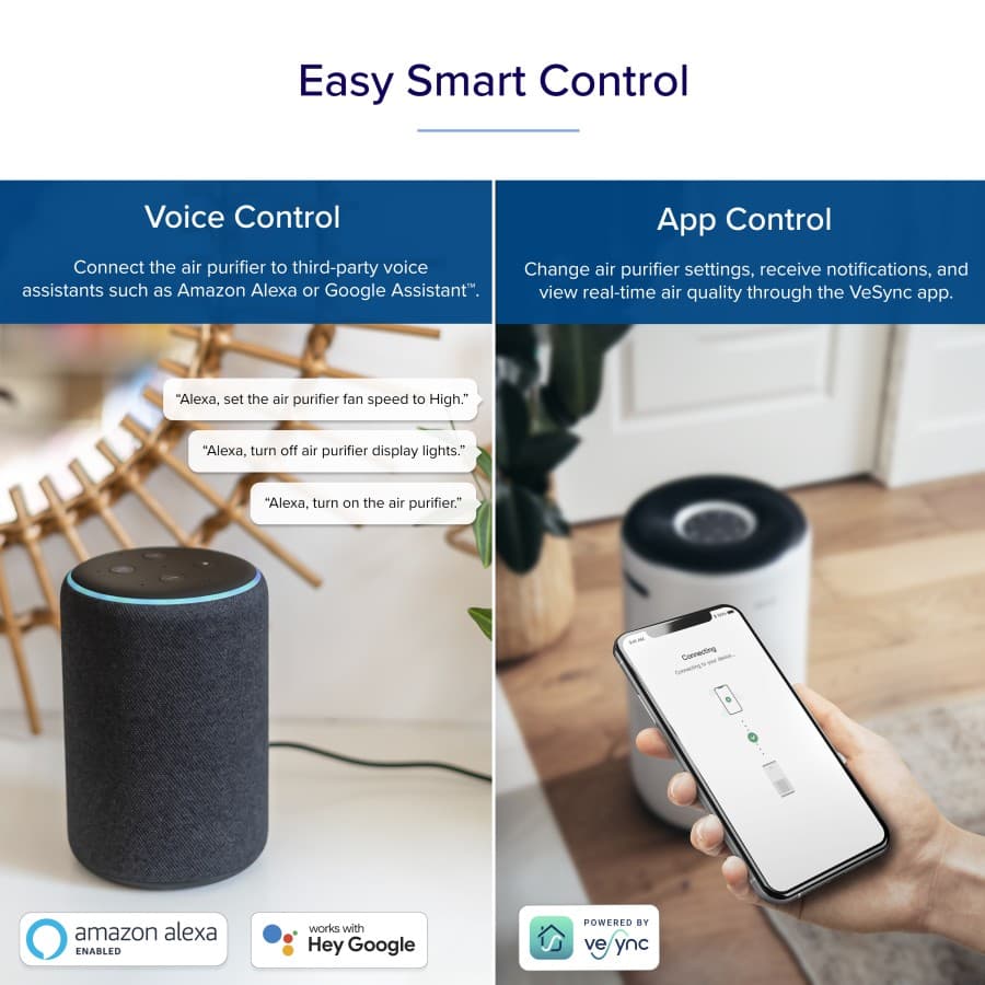 AIR PURIFIER LEVOIT CORE 400S SMART WiFi TRUE HEPA H13 - (LAP-C401S-WAAA)