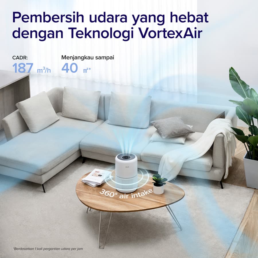 AIR PURIFIER LEVOIT CORE 300 HEPA FILTER H13 PEMBERSIH UDARA