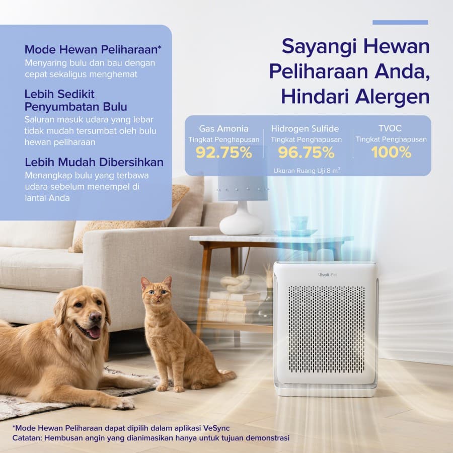 AIR PURIFIER LEVOIT VITAL 200S PET CARE SMART TRUE HEPA - (LAP-V201S-AASR)