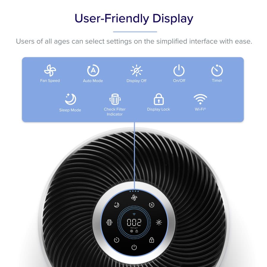 AIR PURIFIER LEVOIT CORE 400S SMART WiFi TRUE HEPA H13 - (LAP-C401S-WAAA)