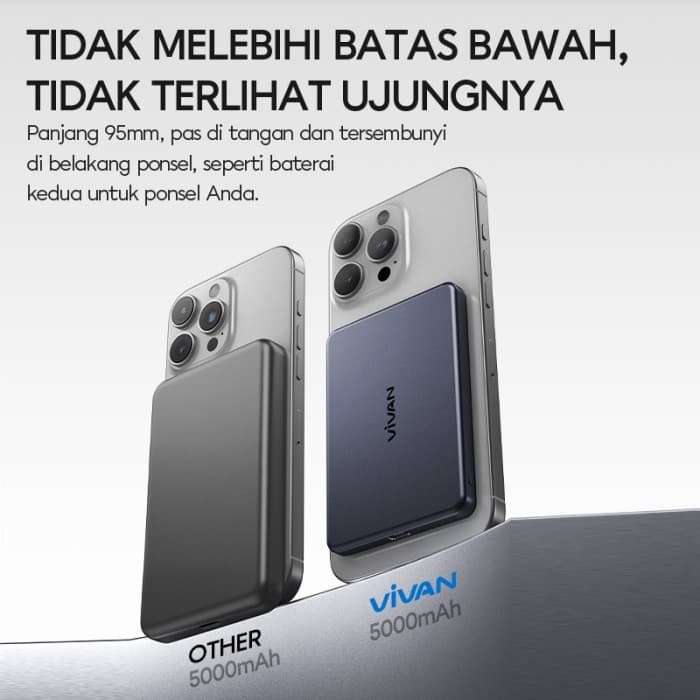 POWERBANK VIVAN VPB-W05 ULTRA THIN POWERBANK WIRELESS 5000mAh MAGNETIK 15W PD 20W