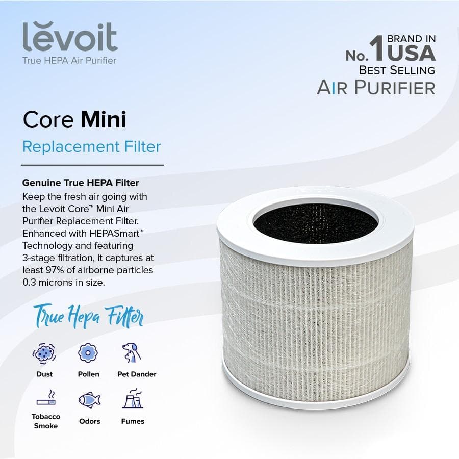 FILTER REPLACEMENT FOR LEVOIT CORE MINI (LRF-C161-WAS)