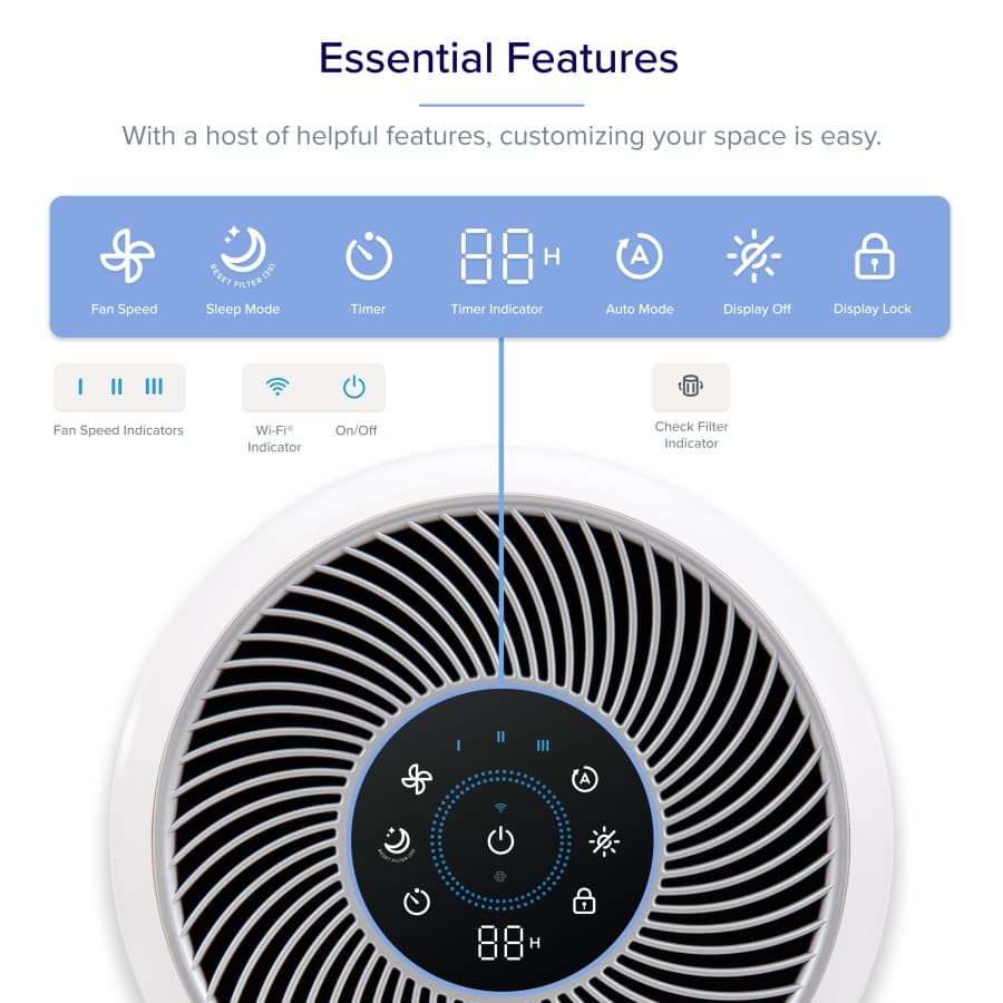 AIR PURIFIER VESYNC CORE 300S SMART WiFi CONTROL TRUE HEPA FILTER