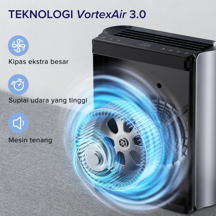 AIR PURIFIER LEVOIT EverestAir SMART AIR PURIFIER TRUE HEPA 13 GARANSI RESMI