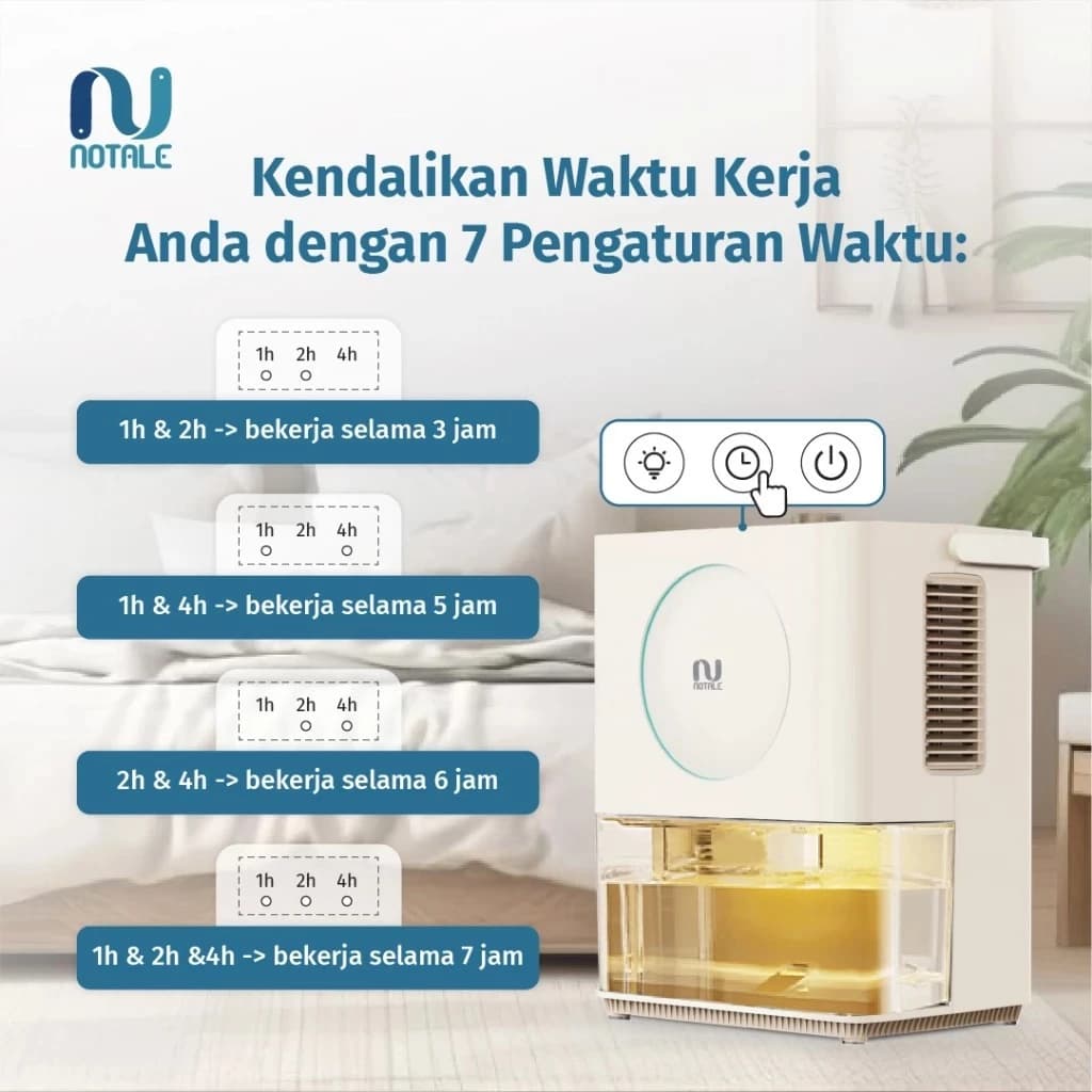 DEHUMIDIFIER WITH AIR PURIFIER NOTALE DUICO PEMBERSIH DAN PENYERAP LEMBAB RUANGAN 30m² - (NTL-DA099)
