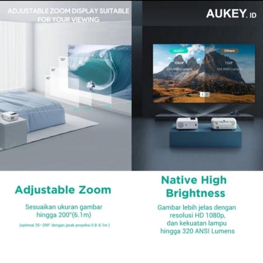 PROJECTOR AUKEY RD-870S CINEX PROJECTOR MINI 1080P FHD