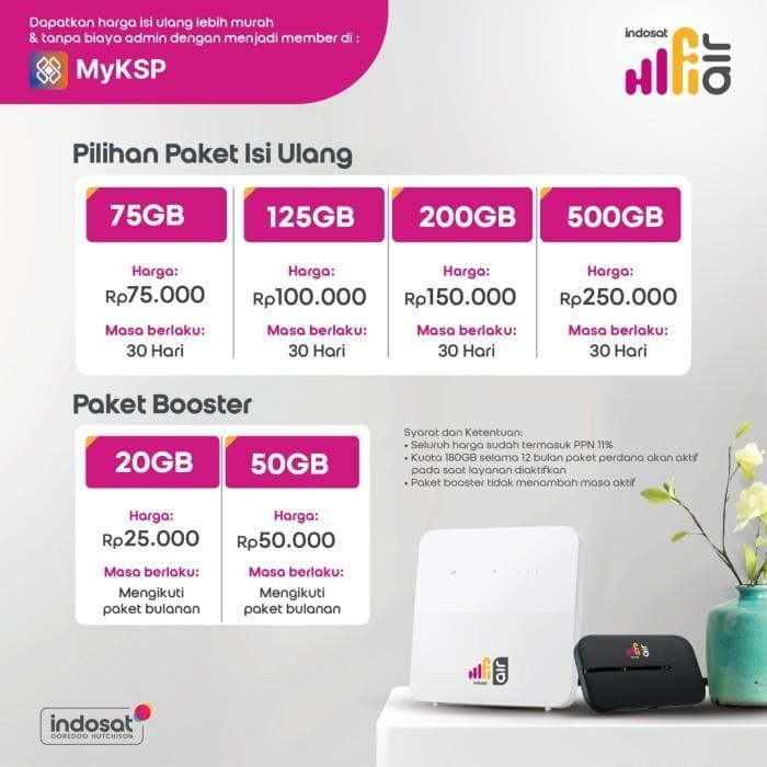MODEM INDOSAT HKM0127 Hifi Air WIRELESS WIFI ROUTER 4G CPE LTE FREE KUOTA 215GB UNLOCK ALL OPERATOR