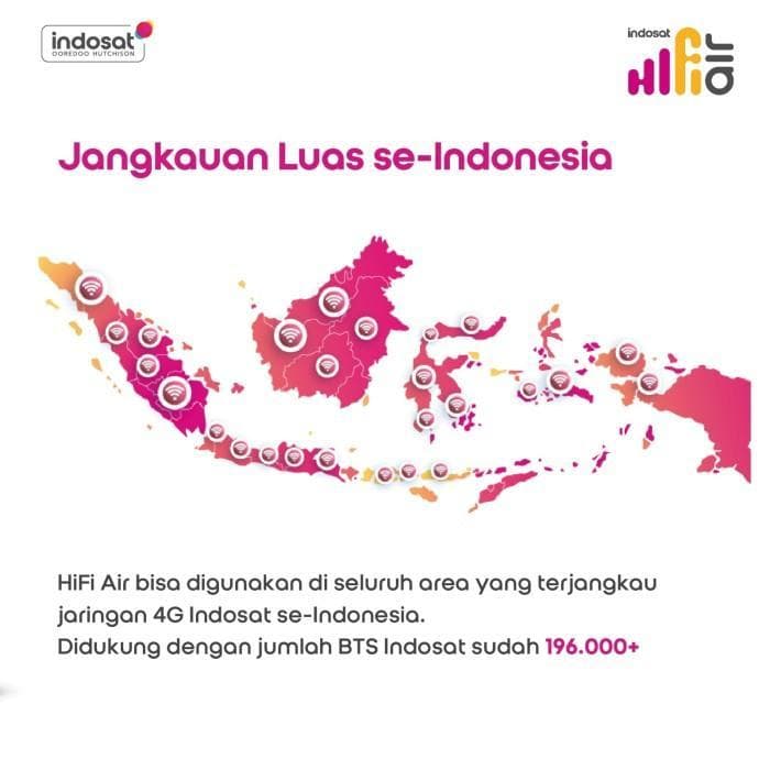 MODEM INDOSAT HKM0127 Hifi Air WIRELESS WIFI ROUTER 4G CPE LTE FREE KUOTA 215GB UNLOCK ALL OPERATOR