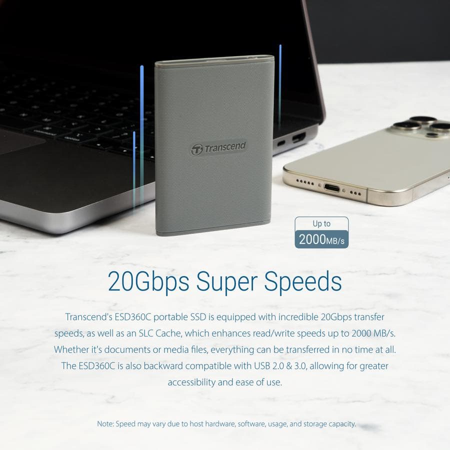 SSD EXTERNAL TRANSCEND ESD360C USB 3.2 GEN 2x2 (USB 20Gbps) - 1TB
