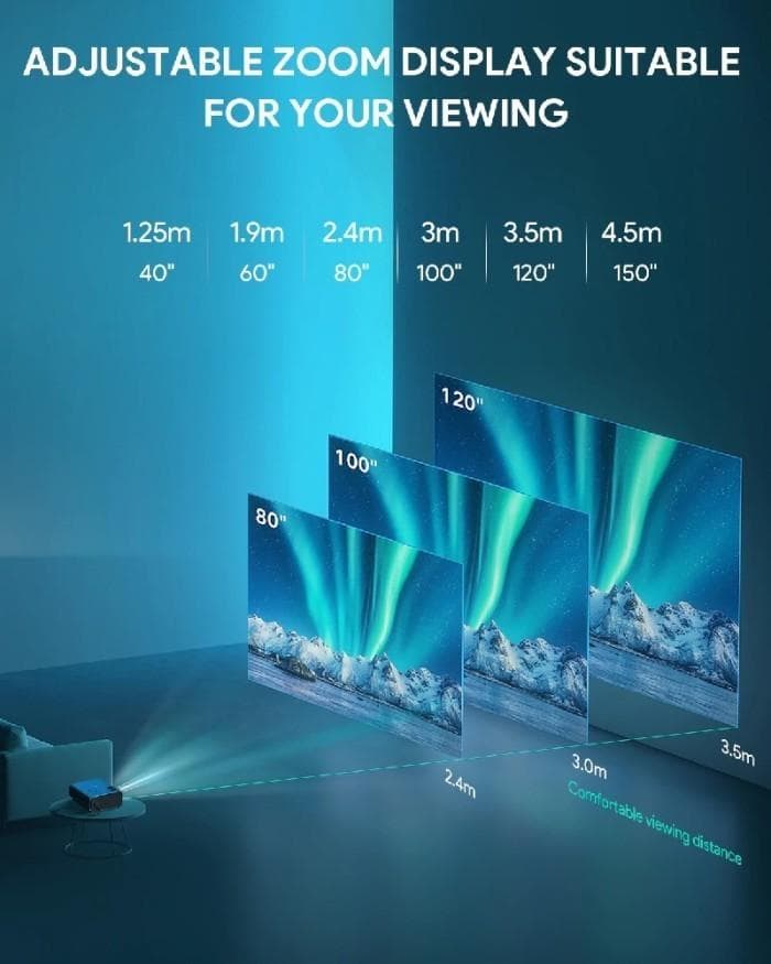 PROJECTOR AUKEY RD-870S CINEX PROJECTOR MINI 1080P FHD