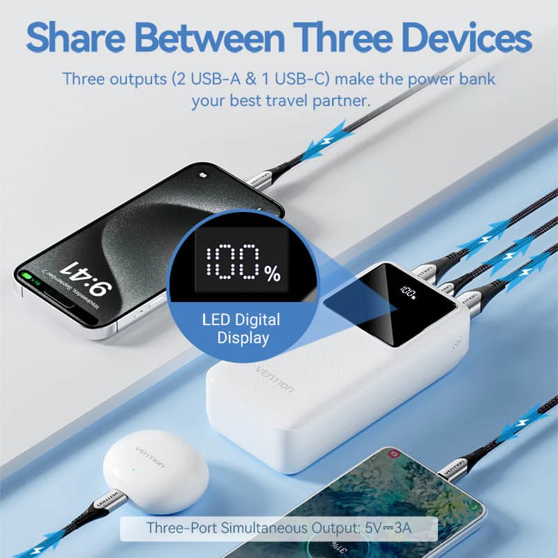 VENTION POWERBANK 30000mAh 22.5W (MICRO-USB + USB-C + USB-A) LED DISPLAY TYPE (FHMB0 - FHMW0)