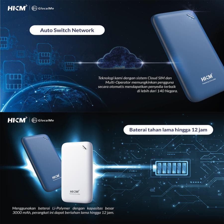 MODEM WIFI HUAWEI HKM G009 GLOCALME 4G UNLIMITED WORLDWIDE ROAMING 6BLN + INDOSAT 215GB 1TH 150GB