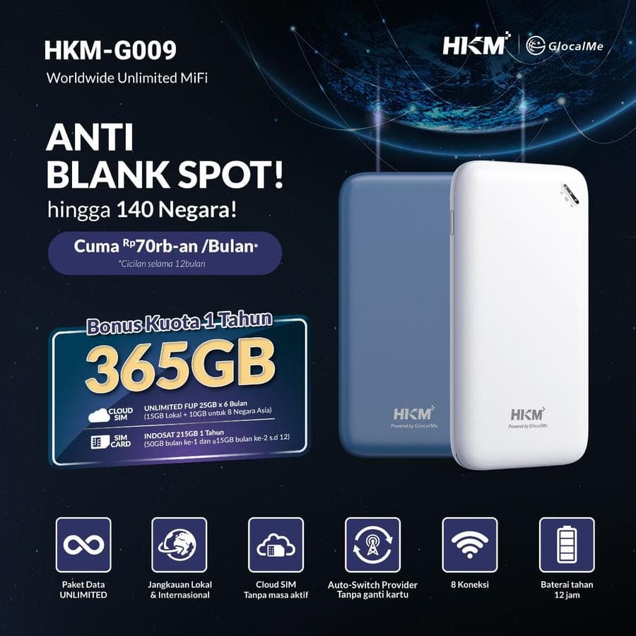MODEM WIFI HUAWEI HKM G009 GLOCALME 4G UNLIMITED WORLDWIDE ROAMING 6BLN + INDOSAT 215GB 1TH 150GB