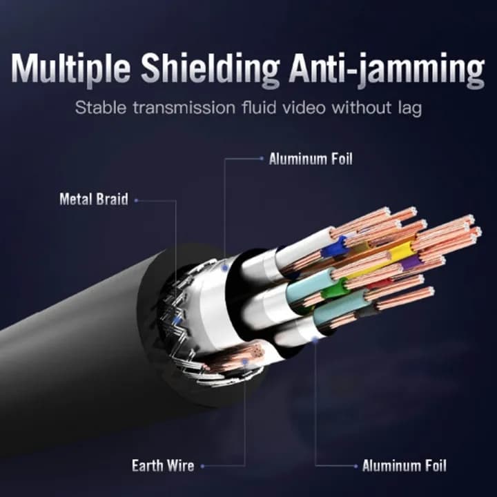 KABEL HDMI VENTION 4K MALE TO MALE 30M (AACBT)