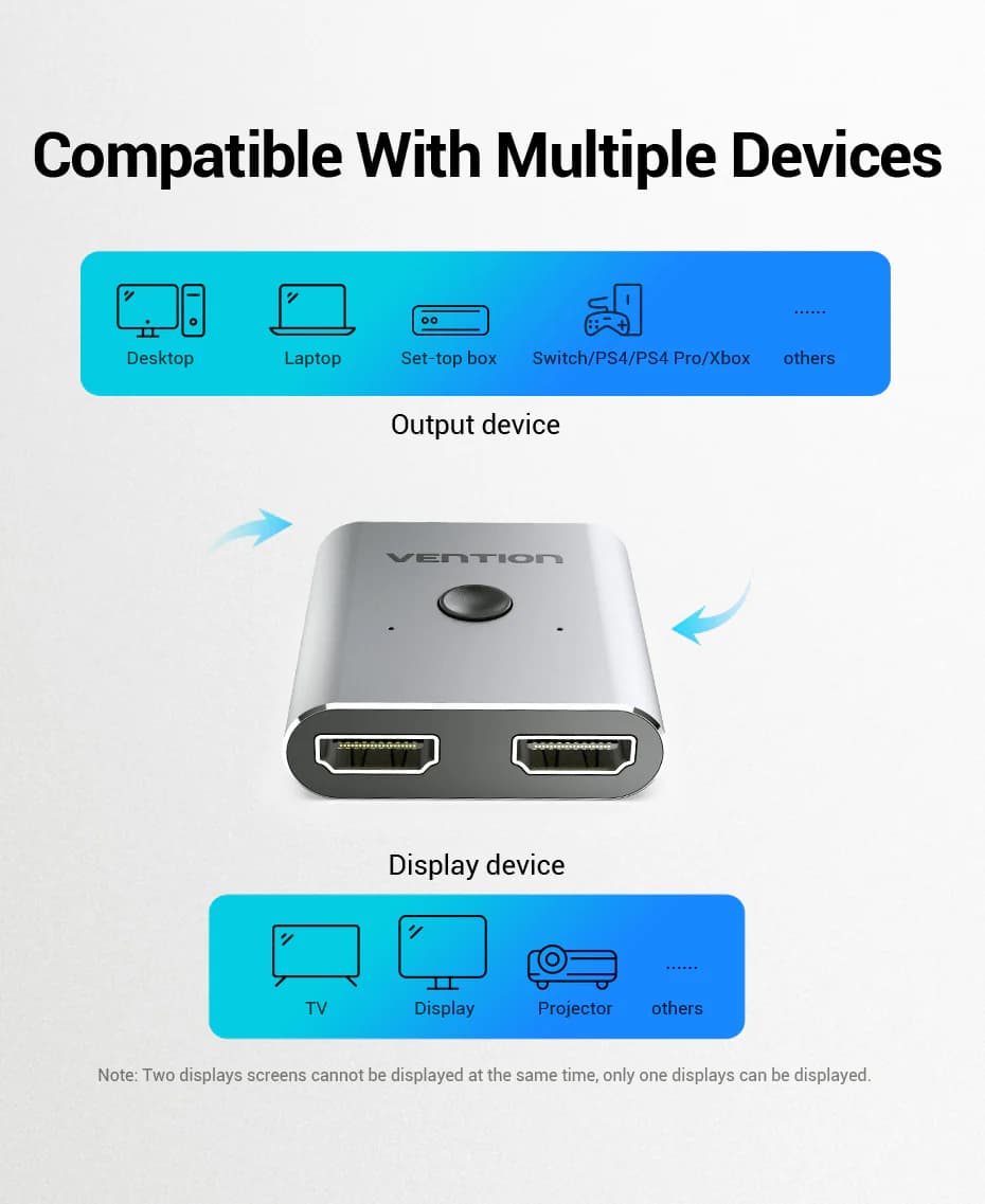 VENTION CONVERTER 2 PORT HDMI BI DIRECTION SWITCHER SILVER TYPE (AFUH0)