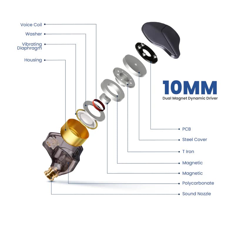 EARPHONE IEM REXUS EM100 IN EAR MONITOR 10mm WITH MIC
