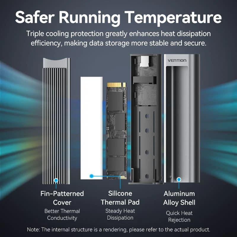 VENTION M.2 NVMe & SATA SSD Enclosure (USB 3.2 Gen 2-C) WITH HEAT SINK GRAY ALLUMINUM ALLOY TYPE - KPLH0