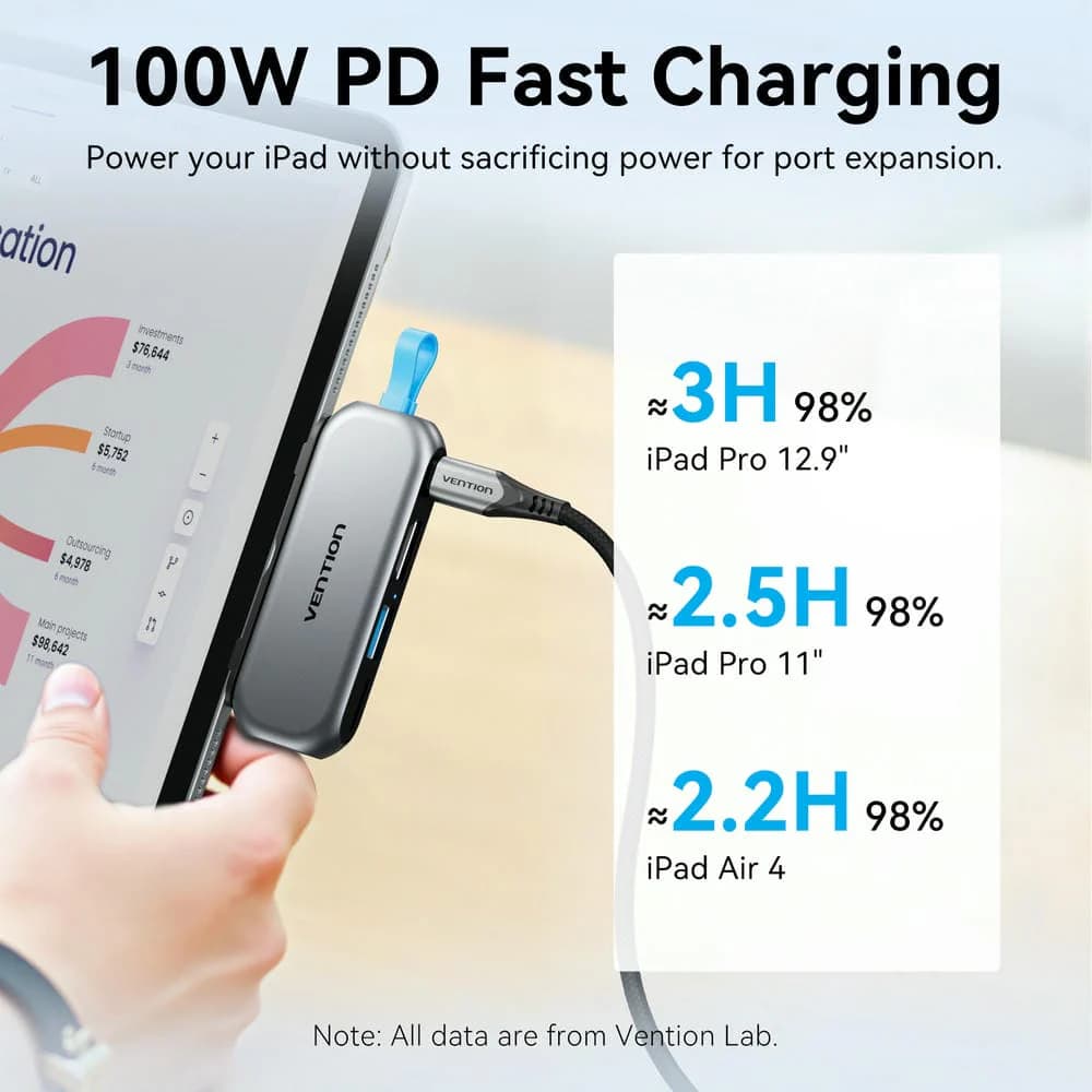 VENTION USB HUB 4-IN-1 USB-C CABLE-FREE DOCKING STATION WITH HDMI MICROSD USB-C USB-A (THYH0)