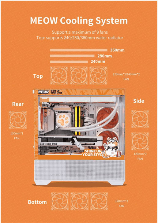 1-SET PC GAMING COLORFUL COLORFIRE MEOW-G LIMITED EDITION - mATX